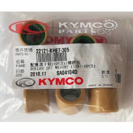 ΔΑΚΤΥΛΙΔΙΑ ΒΑΡ.(SΕΤ/6)