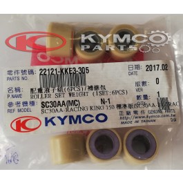 ΔΑΚΤΥΛΙΔΙΑ ΒΑΡ.(SΕΤ/6)