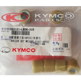 ΔΑΚΤΥΛΙΔΙΑ ΒΑΡ.(SΕΤ/6)