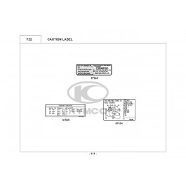 SPIKE 125-ΑΥΤΟΚΟΛΛΗΤΑ ΠΡΟΕΙΔΟΠΟΙΗΣΕΩΝ