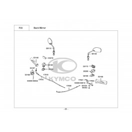 ACTIV 50-ΚΑΘΡΕΦΤΕΣ-ΝΤΙΖΕΣ
