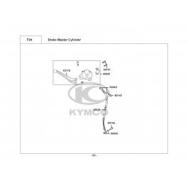 ACTIV 50-ΣΥΣΤΗΜΑ ΠΕΔΗΣΗΣ