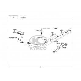 ACTIV 50-ΜΑΝΙΒΕΛΑ - ΠΟΔΟΦΡΕΝΟ