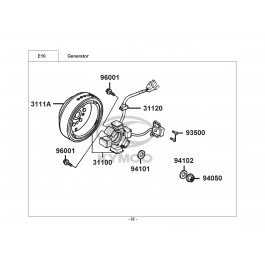 ACTIV 50 SR-ΒΟΛΑΝ-ΠΗΝΙΑ