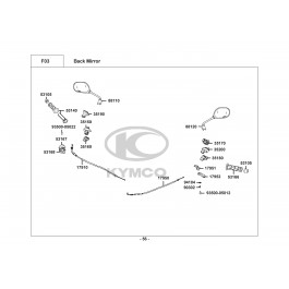 ACTIV 50 SR-ΚΑΘΡΕΦΤΕΣ-ΝΤΙΖΕΣ