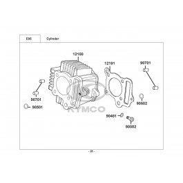 ACTIV 110-ΚΥΛΙΝΔΡΟΣ