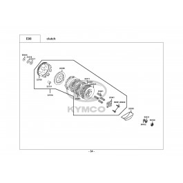 ACTIV 110-ΔΙΣΚΟΙ ΣΥΜΠΛΕΚΤΗ