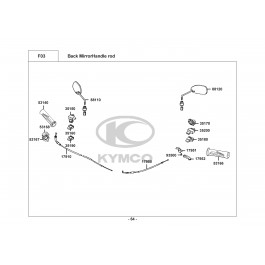 ACTIV 110-ΚΑΘΡΕΦΤΕΣ-ΝΤΙΖΕΣ-ΦΡΕΝΑ ΕΜΠΡΟΣ