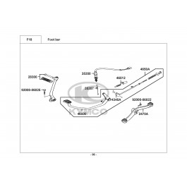 ACTIV 110-ΜΑΝΙΒΕΛΑ - ΠΟΔΟΦΡΕΝΟ