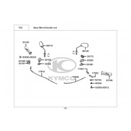 VISA R 110-ΚΑΘΡΕΦΤΕΣ-ΝΤΙΖΕΣ