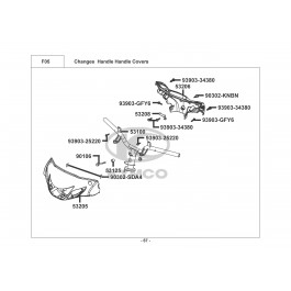 VISA R 110-ΤΙΜΟΝΙ-ΠΡΟΣΤΑΤΕΥΤΙΚΑ ΤΙΜΟΝΙΟΥ