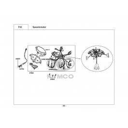 JETIX 125-ΤΑΧΥΜΕΤΡΟ (ΚΟΝΤΕΡ)