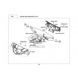 JETIX 125-ΤΙΜΟΝΙ-ΠΡΟΣΤΑΤΕΥΤΙΚΑ ΤΙΜΟΝΙΟΥ