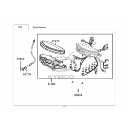 ACTIV SR 125 E3-ΤΑΧΥΜΕΤΡΟ (ΚΟΝΤΕΡ)