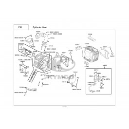 STRAIGHT 150-ΚΥΛΙΝΔΡΟΣ