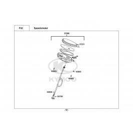 STRAIGHT 150-ΤΑΧΥΜΕΤΡΟ (ΚΟΝΤΕΡ)