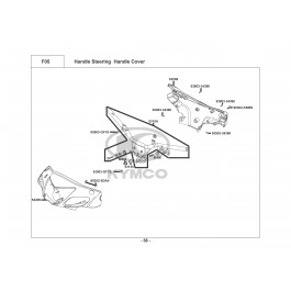 STRAIGHT 125-ΤΙΜΟΝΙ-ΠΡΟΣΤΑΤΕΥΤΙΚΑ ΤΙΜΟΝΙΟΥ
