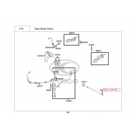 STRAIGHT 125-ΣΥΣΤΗΜΑ ΠΕΔΗΣΗΣ