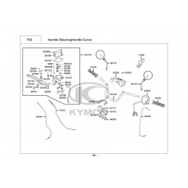 MXER 50-ΤΙΜΟΝΙ-ΠΡΟΣΤΑΤΕΥΤΙΚΑ ΤΙΜΟΝΙΟΥ