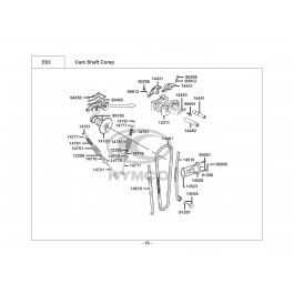 MXER 125-ΕΚΚΕΝΤΡΟΦΟΡΟΣ-ΚΟΚΚΟΡΑΚΙΑ