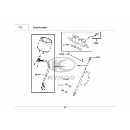 KXR 250-ΤΑΧΥΜΕΤΡΟ (ΚΟΝΤΕΡ)
