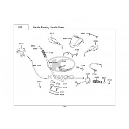 KXR 250-ΤΙΜΟΝΙ-ΠΡΟΣΤΑΤΕΥΤΙΚΑ ΤΙΜΟΝΙΟΥ