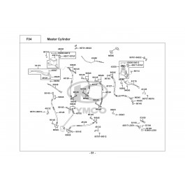 KXR 250-ΣΥΣΤΗΜΑ ΠΕΔΗΣΗΣ