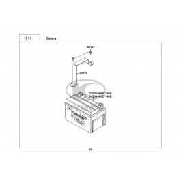 KXR 250-ΜΠΑΤΑΡΙΑ