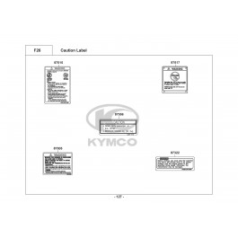 KXR 250-ΑΥΤΟΚΟΛΛΗΤΑ ΠΡΟΕΙΔΟΠΟΙΗΣΕΩΝ