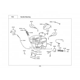 MAXXER 300 H-M-ΤΙΜΟΝΙ-ΠΡΟΣΤΑΤΕΥΤΙΚΑ ΤΙΜΟΝΙΟΥ