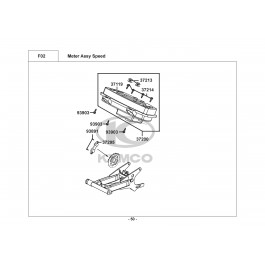 MXU 50 REVERSE-ΤΑΧΥΜΕΤΡΟ (ΚΟΝΤΕΡ)