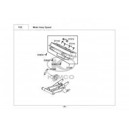 MXU 5.0 GREEN LINE-ΤΑΧΥΜΕΤΡΟ (ΚΟΝΤΕΡ)