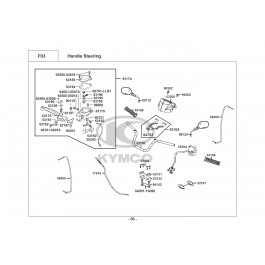 MXU 5.0 GREEN LINE-ΤΙΜΟΝΙ-ΠΡΟΣΤΑΤΕΥΤΙΚΑ ΤΙΜΟΝΙΟΥ