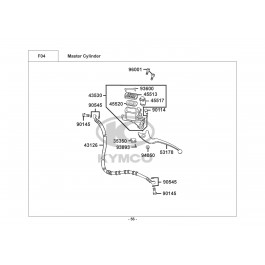 MXU 5.0 GREEN LINE-ΣΥΣΤΗΜΑ ΠΕΔΗΣΗΣ