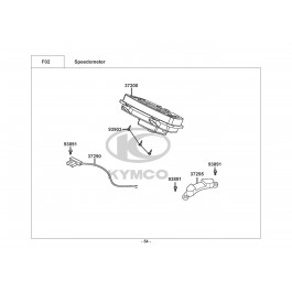 MXU 1.7 GREEN LINE-ΤΑΧΥΜΕΤΡΟ (ΚΟΝΤΕΡ)