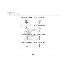 MXU 1.7 GREEN LINE-ΚΛΕΙΔΙ