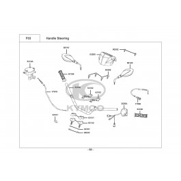 MXU 250-ΤΙΜΟΝΙ-ΠΡΟΣΤΑΤΕΥΤΙΚΑ ΤΙΜΟΝΙΟΥ