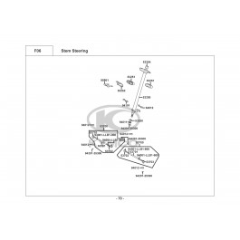 MXU 250-ΜΠΡΟΣΤΙΝΟ ΣΥΣΤΗΜΑ