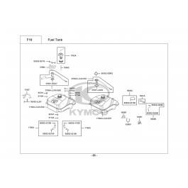 MXU 250-ΤΕΠΟΖΙΤΟ ΚΑΥΣΙΜΟΥ