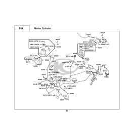 MXU 300 R-ΣΥΣΤΗΜΑ ΠΕΔΗΣΗΣ