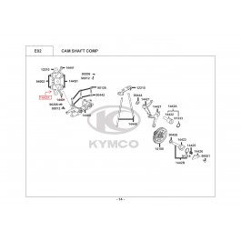 CK 125-ΕΚΚΕΝΤΡΟΦΟΡΟΣ-ΚΟΚΚΟΡΑΚΙΑ