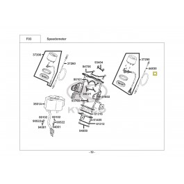 CK 125-ΤΑΧΥΜΕΤΡΟ (ΚΟΝΤΕΡ)