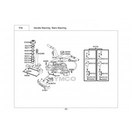 CK 125-ΜΠΡΟΣΤΙΝΟ ΣΥΣΤΗΜΑ