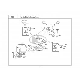 PEOPLE S 200i-ΤΙΜΟΝΙ-ΠΡΟΣΤΑΤΕΥΤΙΚΑ ΤΙΜΟΝΙΟΥ