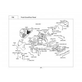 PEOPLE S 200i-ΠΟΔΙΑ ΕΜΠΡΟΣΘΙΑ-ΔΑΠΕΔΟ ΚΕΝΤΡΙΚΟ