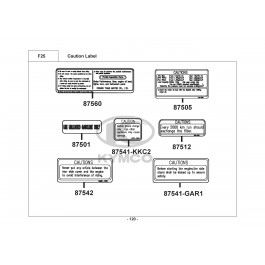 PEOPLE 250-ΑΥΤΟΚΟΛΛΗΤΑ ΠΡΟΕΙΔΟΠΟΙΗΣΕΩΝ
