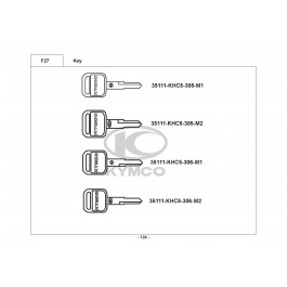 PEOPLE 250-ΚΛΕΙΔΙ
