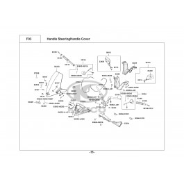 G. DINK 300i-ΤΙΜΟΝΙ-ΠΡΟΣΤΑΤΕΥΤΙΚΑ ΤΙΜΟΝΙΟΥ