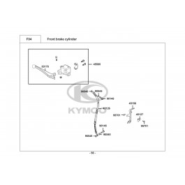 ACTIV 110-ΣΥΣΤΗΜΑ ΠΕΔΗΣΗΣ