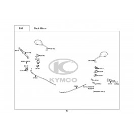 STRAIGHT 125-ΚΑΘΡΕΦΤΕΣ-ΝΤΙΖΕΣ